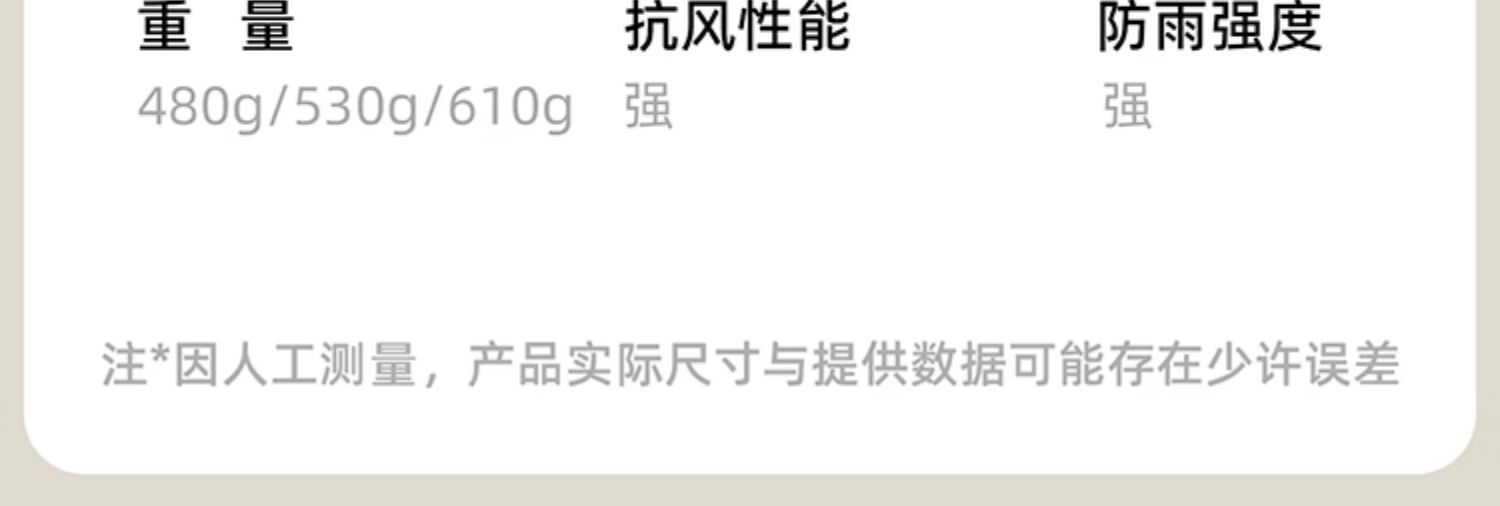 24骨雨伞彩虹直杆长柄伞大号超大抗风双人暴雨商务配色logo大伞详情8