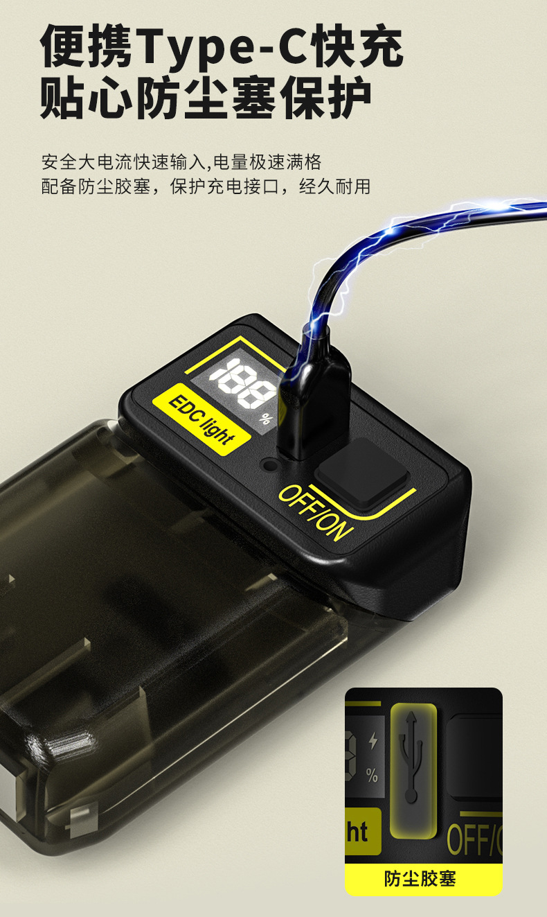 Headlamps: Rotatable head work light, mini maintenance warning, portable light, emergency night light, magnetic keychain light pic 12