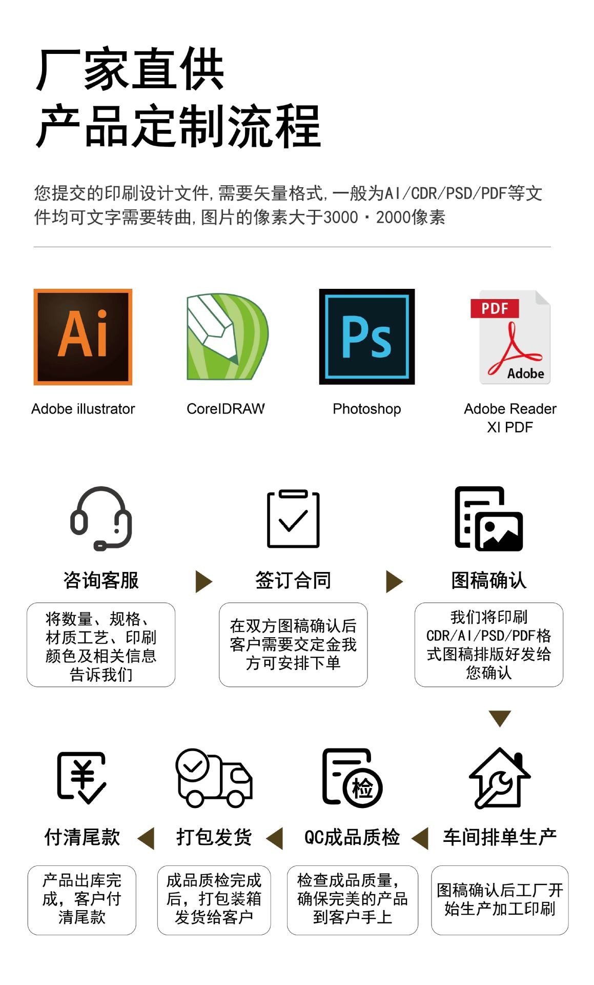 国潮纯色双面皮革餐垫定制隔热垫餐桌垫防滑耐热家用椭圆形西餐垫详情19