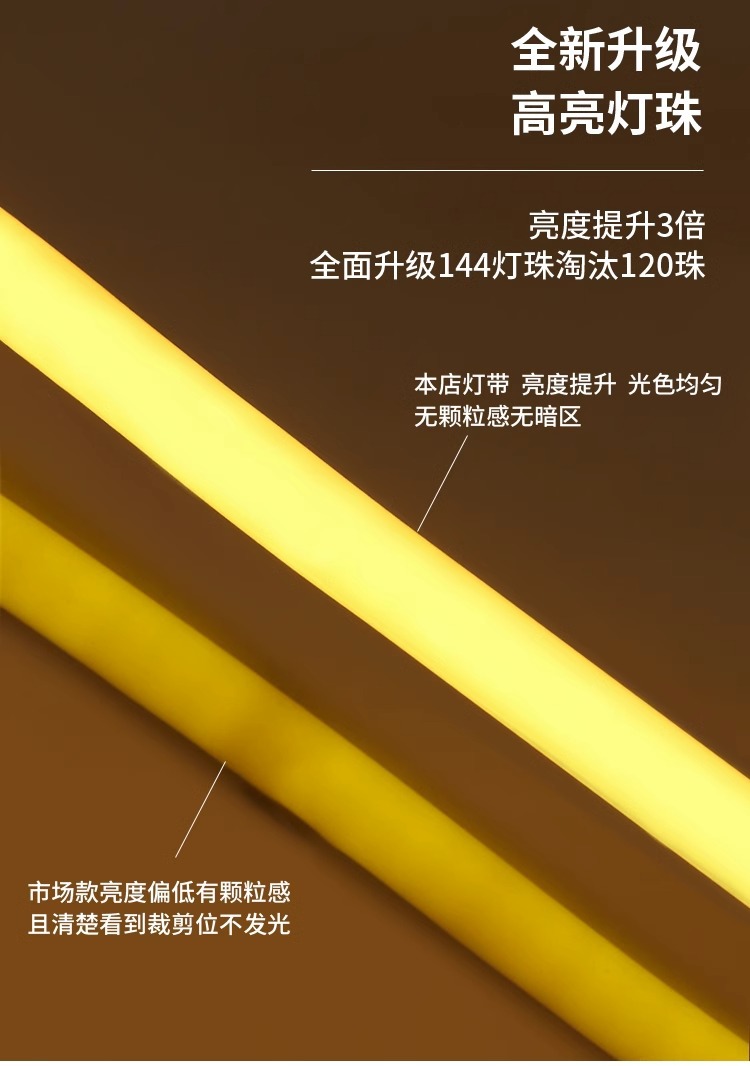 360-degree circular acrylic neon light strips for night light decoration pic 10