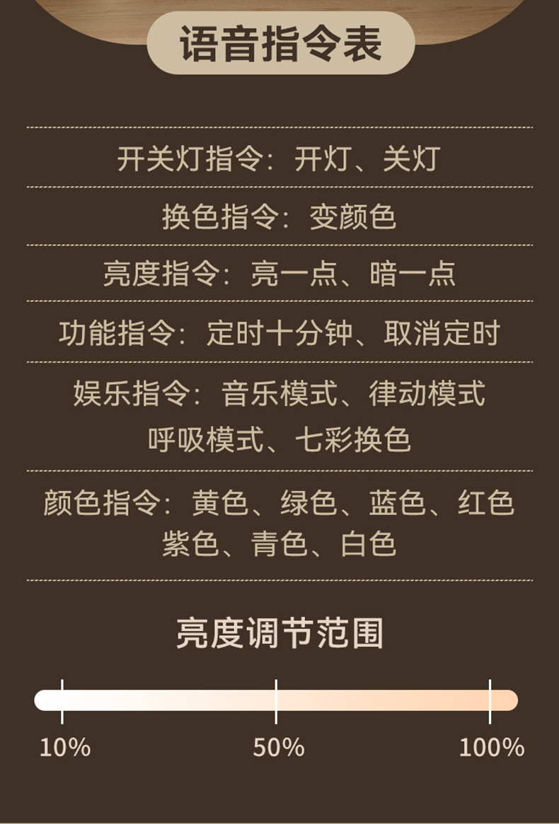 Smart voice USB charging Panda light, voice-controlled night light for bedroom and bathroom, mini soft light, seven-color night light pic 8