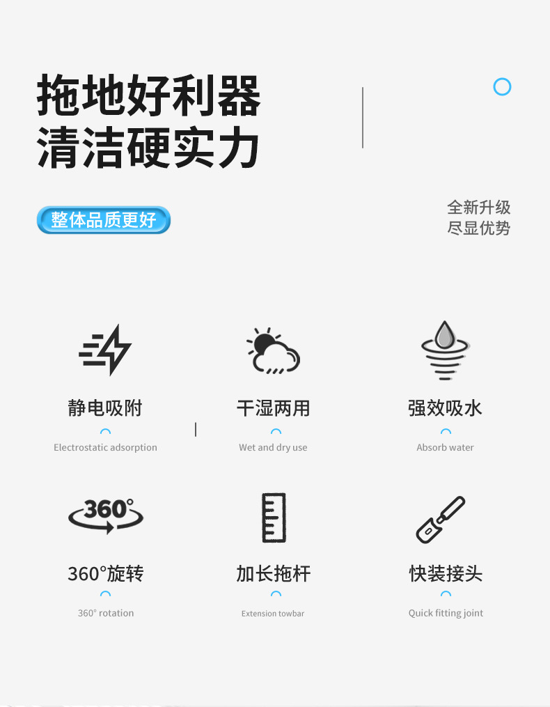 大号平板拖把家用木地板旋转懒人拖把棉线墩布干湿两用尘推地拖布详情2