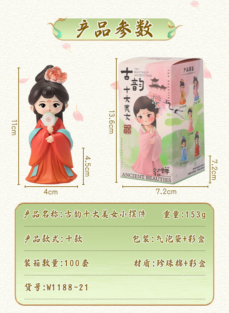 Top 10 Ancient Charm Beauty trinkets, New best-selling resin craft decorative items, Chinese cartoon casual Tang Dynasty pic 5