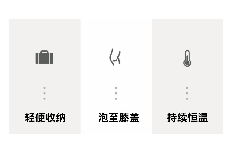 足浴桶泡脚桶资料泡脚桶塑料盆折腾浴桶足疗桶套一次性详情7