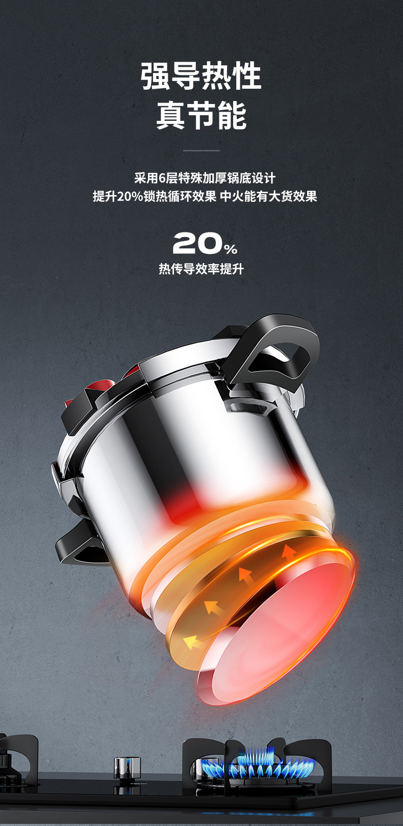 AEU 304不锈钢高压锅6L8L家用加厚防爆压力锅三档炖煮节能锅具详情13