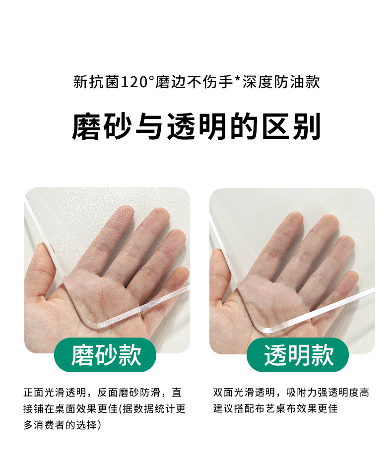 餐桌桌垫防尘透明软玻璃桌布免洗防水防油耐高温水晶板餐桌垫子详情14