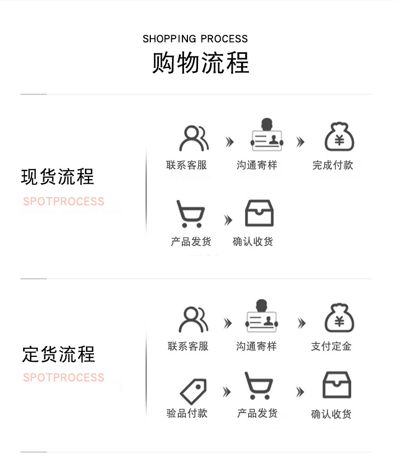 现货多色1*1罗纹德绒230g绒布秋冬弹力保暖打底衫内衣德绒面料布详情22