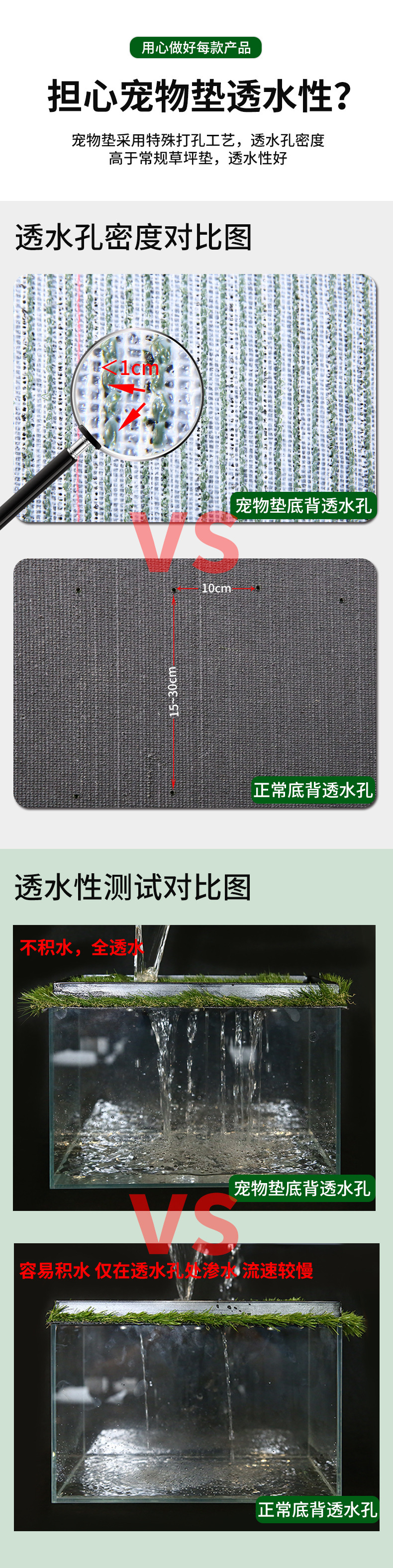 T狗狗厕所草坪垫宠物草坪尿垫猫狗仿真草大小便垫宠物厕所草坪垫详情3