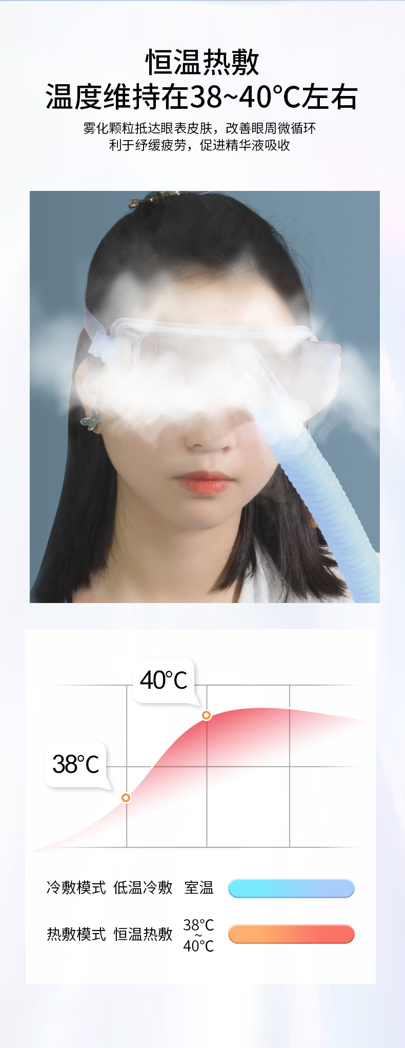 shanilak Eye nebulization equipment, spa steam eye mask machine, hot compress eye massage device, fumigation dry eye moisturizing pic 2