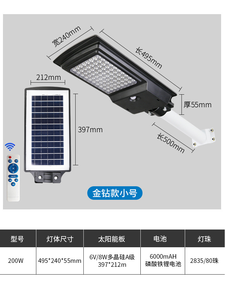 跨境太阳能灯 户外庭院灯新农村家用院子照明灯防水LED一体道路灯详情21