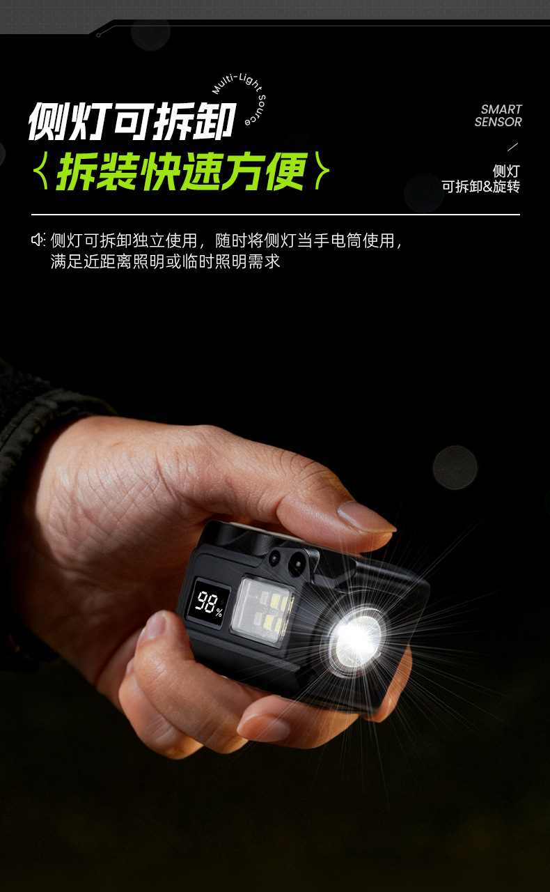 头灯头戴式强光充电夜钓头灯钓鱼专用超亮超轻便携感应灯超长续航详情9