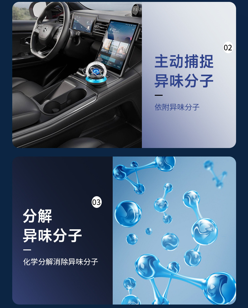 2025 New solar-powered car fragrance, rotating planet, Galaxy globe, car perfume, decorative fragrance pic 3