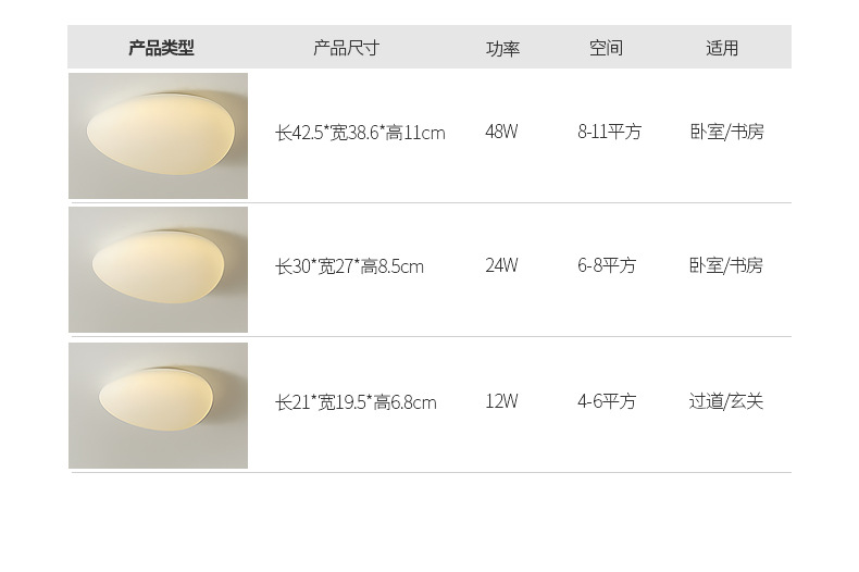 鹅卵石吸顶灯卧室灯现代简约ins风极简房间书房阳台走廊过道灯具详情23