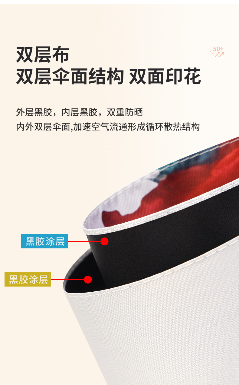 胶囊遮阳伞户外防晒花卉礼品伞晴雨两用便携折叠太阳伞定logo广告详情9