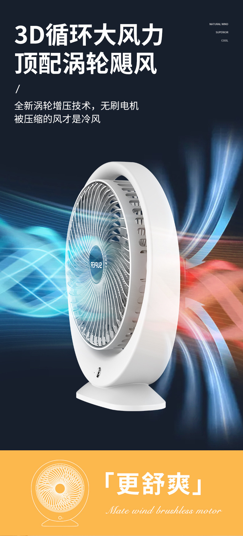 新款小型usb充电无线风扇迷你家用办公室学生宿舍桌面电风扇礼品详情6