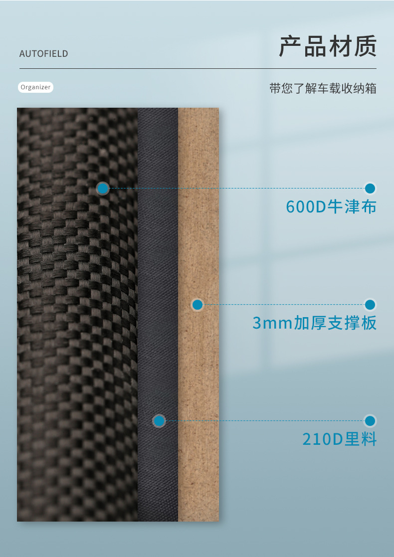 跨境汽车后备箱收纳箱车载储物箱大容量车尾折叠整理收纳箱子定制详情6