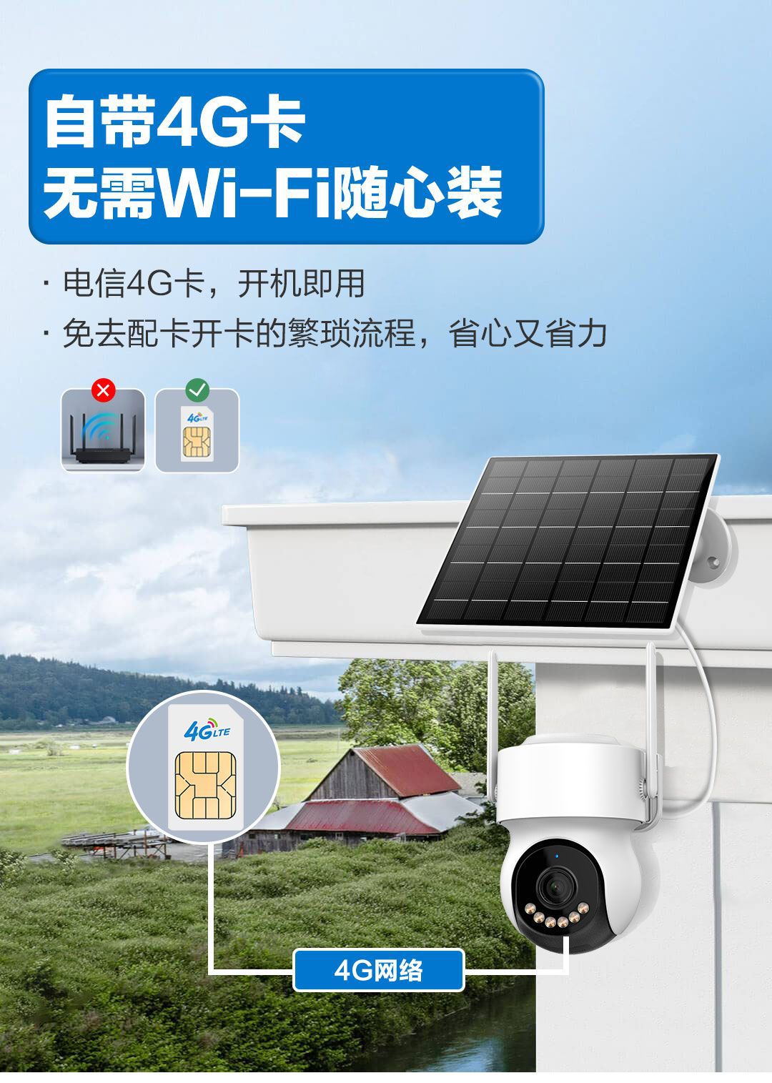icsee dual-eye gun Ball 4G AOV solar monitoring Asia-Pacific version low-power IPcam pic 2