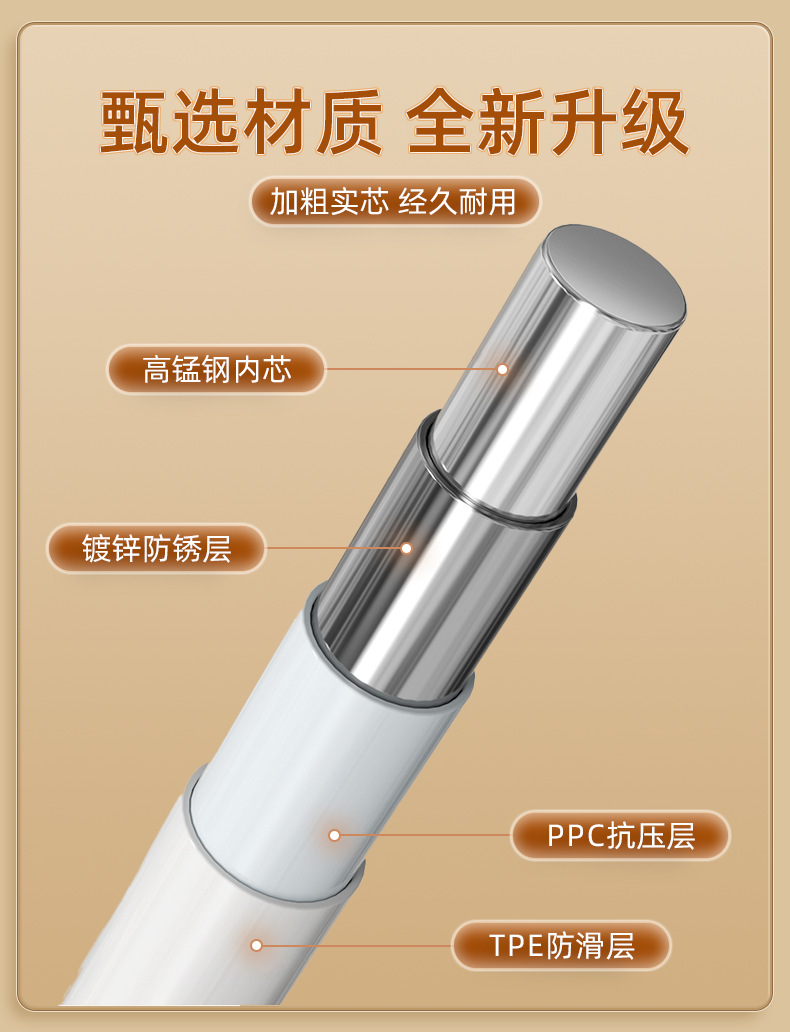 【10个装加粗防滑衣架】衣撑宿舍无痕衣挂家用成人晾衣架  衣服架详情3