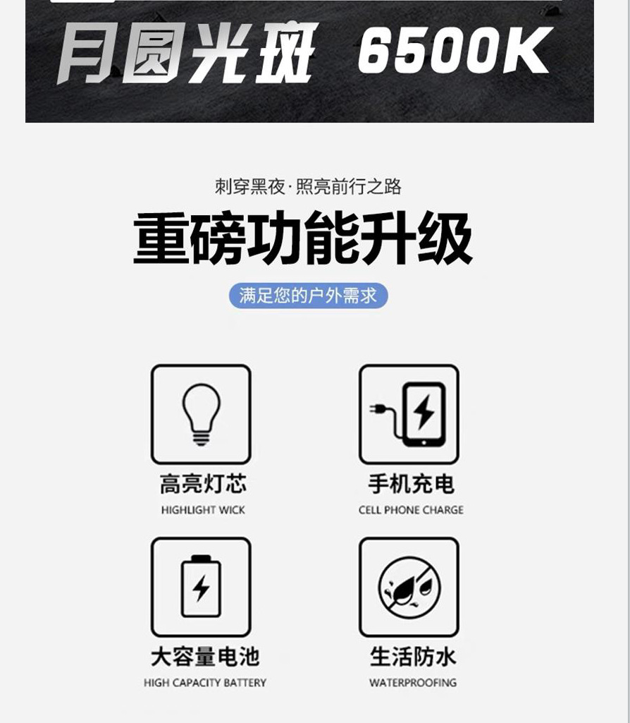 跨境超远远射白激光穿天炮高功率电显伸缩变焦户外双光强光手电筒详情8