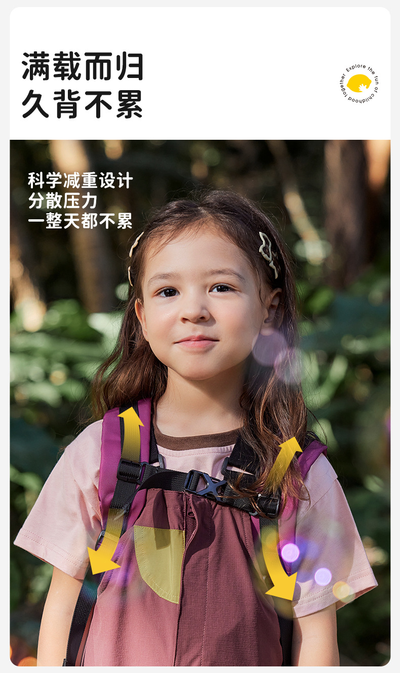 Lemon Baby Kindergarten Schoolbag, Super lightweight Backpack for children and babies, outdoor bag for primary school boys and girls pic 4
