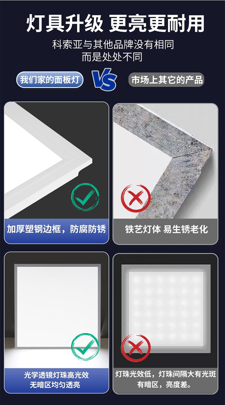 Integrated ceiling light, led embedded 30x30 flat panel light, kitchen, bathroom, bathroom ceiling aluminum panel ceiling light pic 4