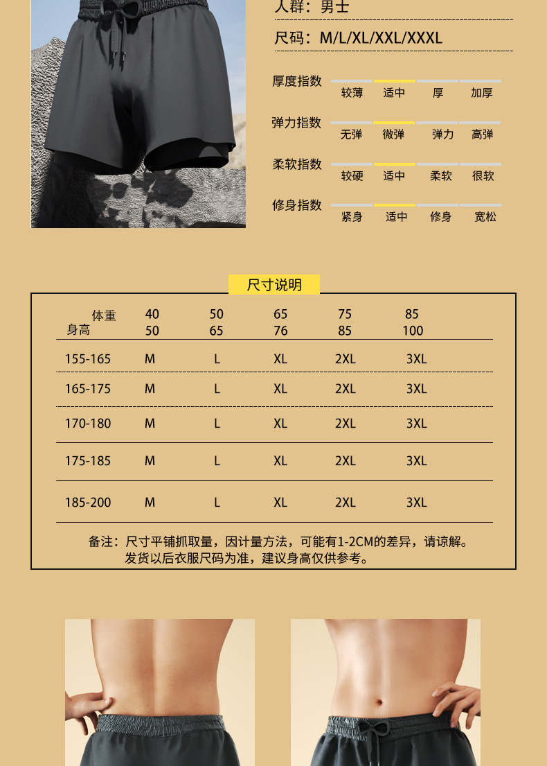 泳裤男防尴尬双层速干男士游泳裤平角沙滩裤温泉游泳装备套装批发详情15