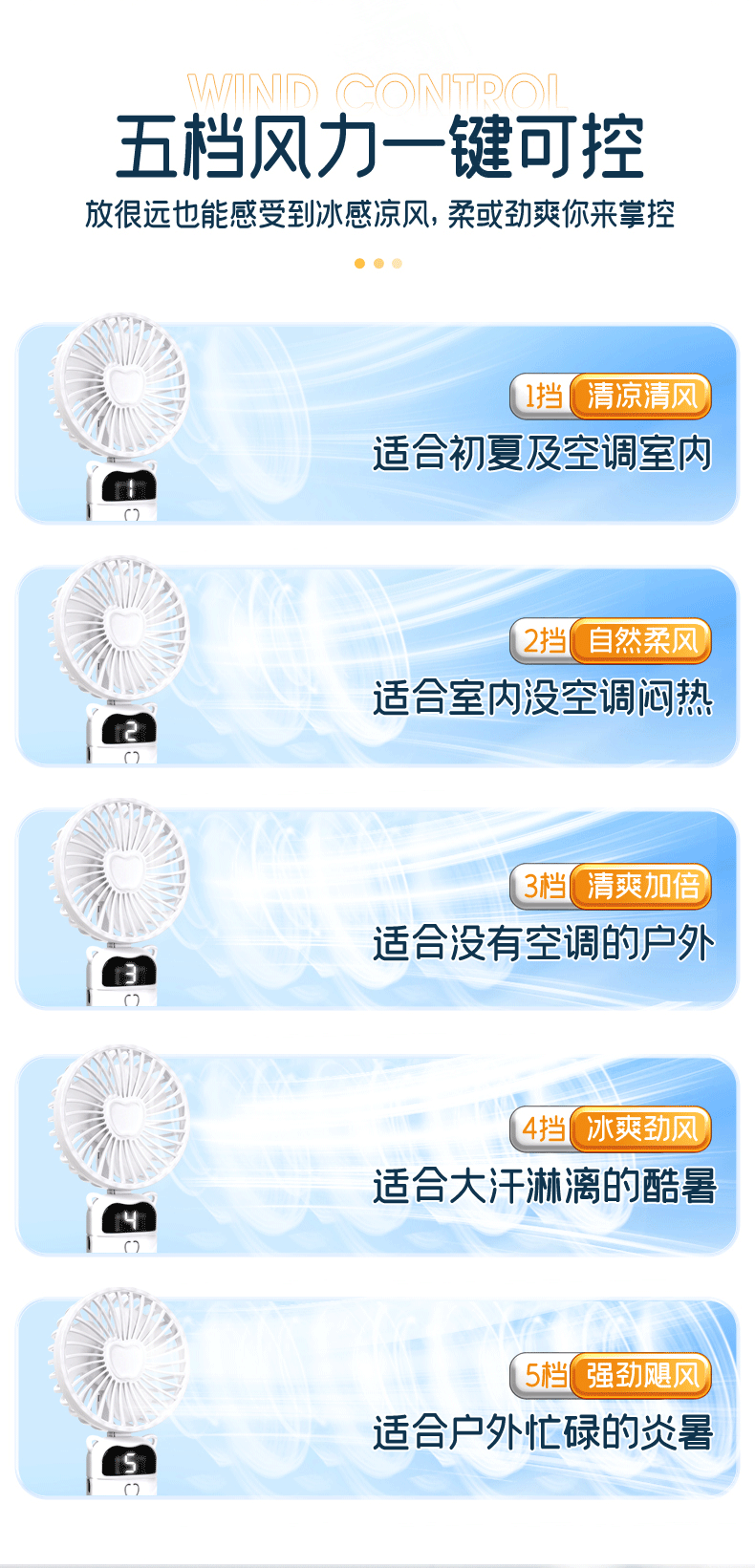 手持风扇迷你便携式折叠风扇数显usb充电小风扇跨境批发礼品定制详情27