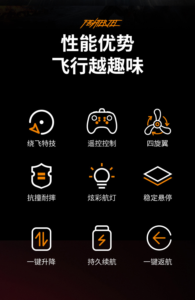 跨境战斗机四轴遥控飞机滑翔机定高翻滚悬停玩具无人机特技无人机详情2