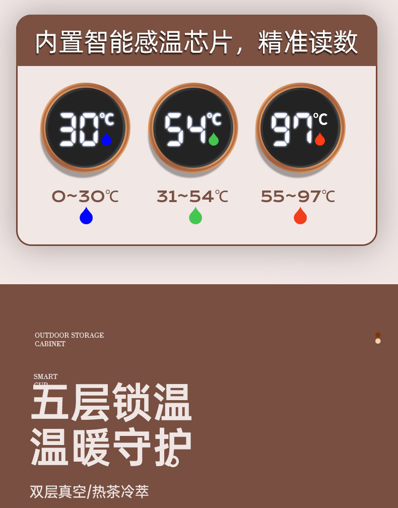 陶瓷内胆保温杯智能咖啡杯高颜值保温水杯316不锈钢礼品便携杯子详情10