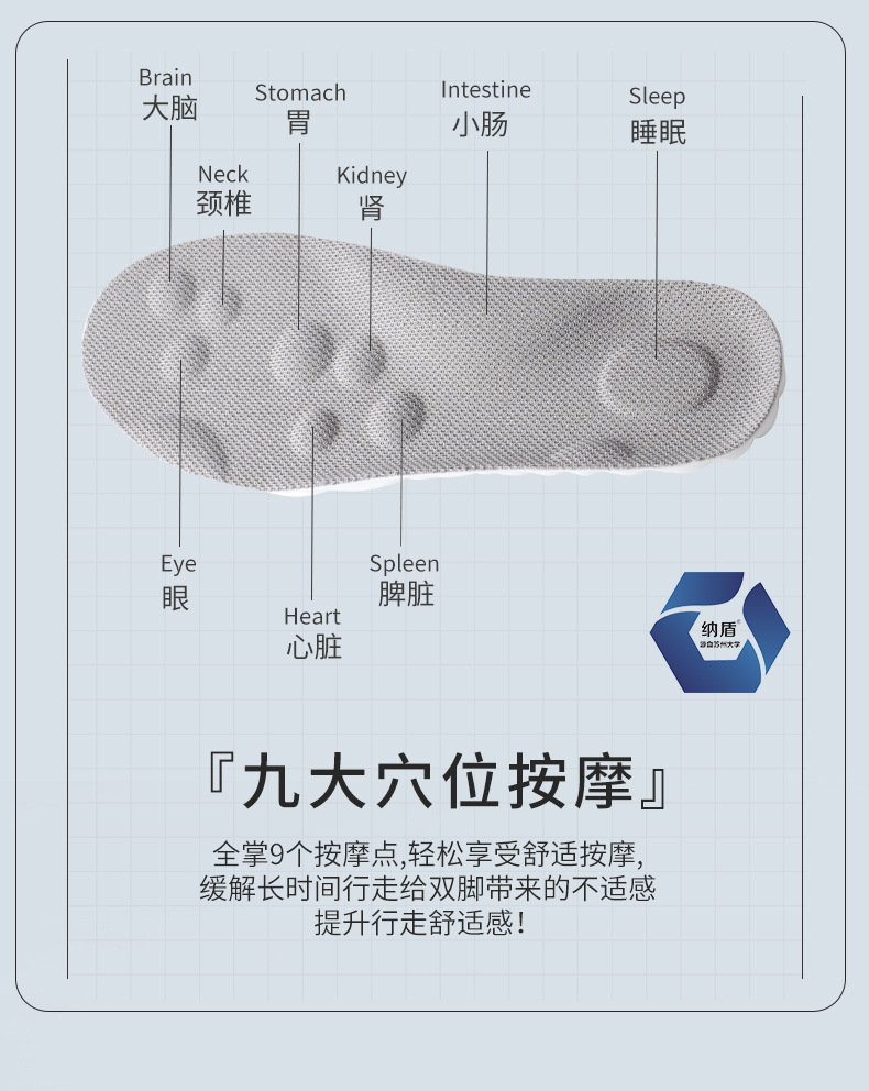 4d云鞋垫羽毛篮球舒适减震高弹吸汗透气带足弓按摩Sports insoles详情6