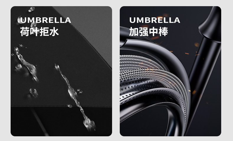手动雨伞加大加厚加固防暴雨折叠伞晴雨两用遮阳伞女批发定制耐用详情6