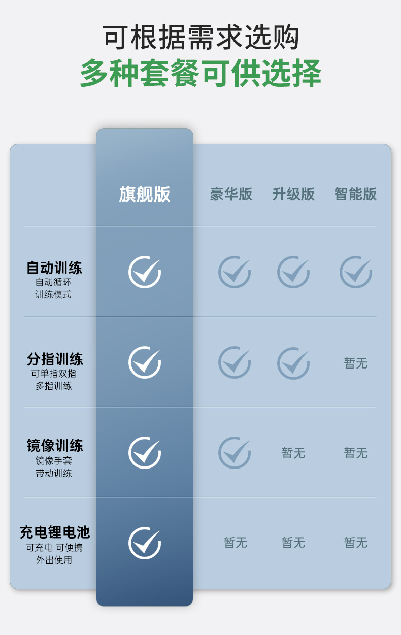 工厂批发电动智能机器人慷富手套五指分指训练器手部恢复按摩仪详情4