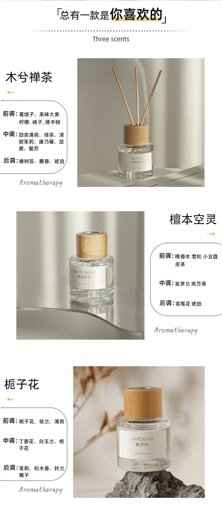 Car air freshener, flameless aromatherapy, essential oil fumigation, home indoor room perfume, bedroom living room air purification aromatherapy pic 3