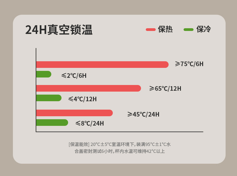 便携316户外运动大容量保温杯高颜值真空保冷提手水壶家用可定 制详情10