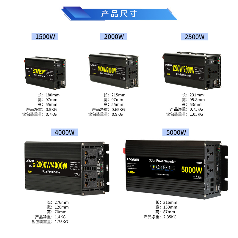 跨境专供正弦波逆变器600W-5000W车载逆变器12-24V转220V工厂批发详情12