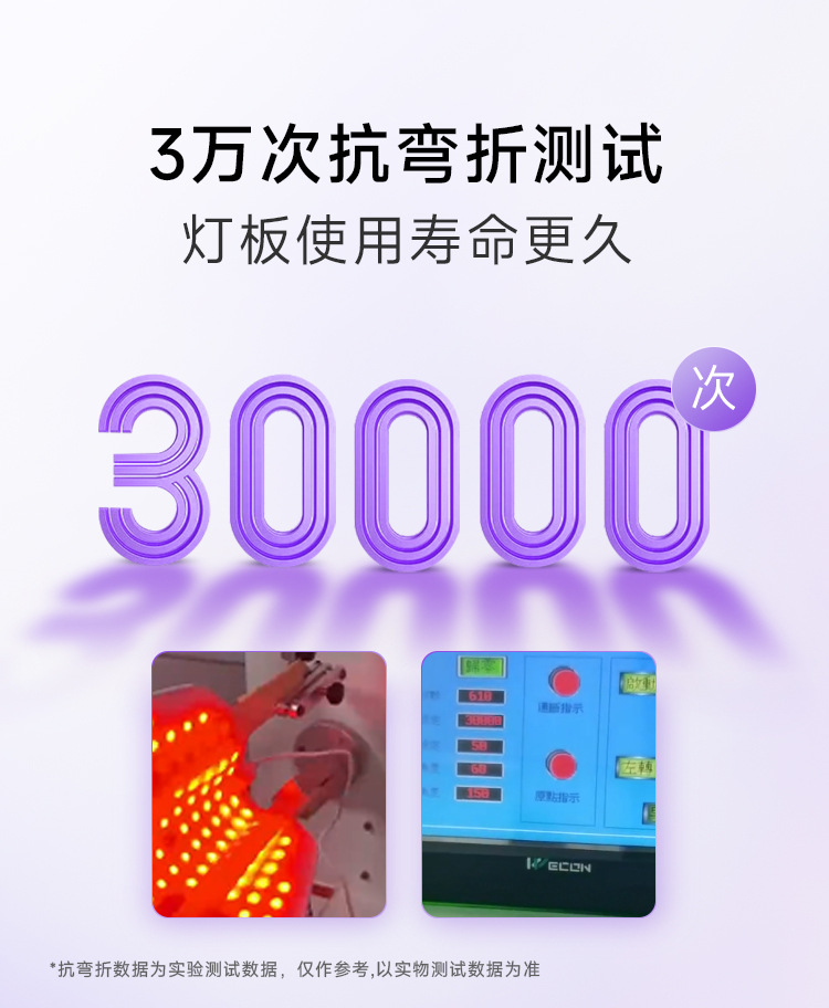 510k Rechargeable silicone mask Beauty Device, Photon Skin Rejuvenation Mask Device, home facial LED red, blue and infrared pic 16