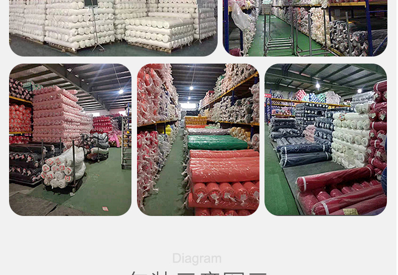 高弹瑜伽面料220g锦氨裸感高密双面弹力鲨鱼皮瑜伽服面料详情29