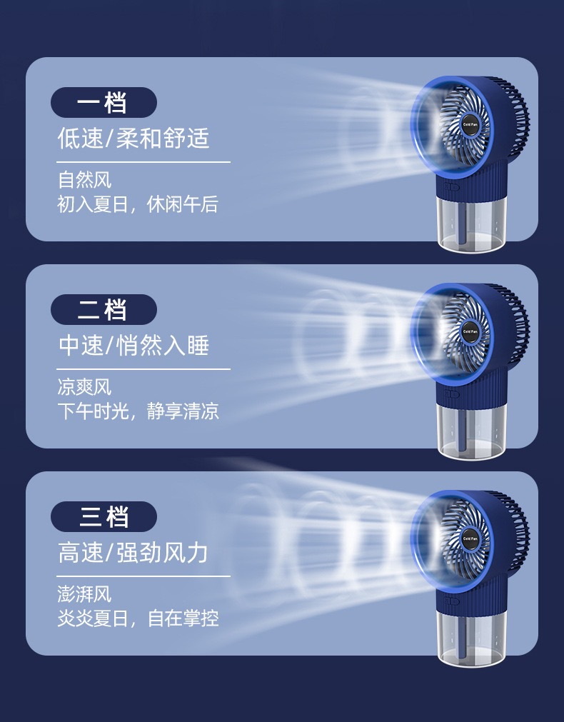 跨境USB喷雾风扇二合一便携式宿舍办公桌面可充电加湿风扇详情4