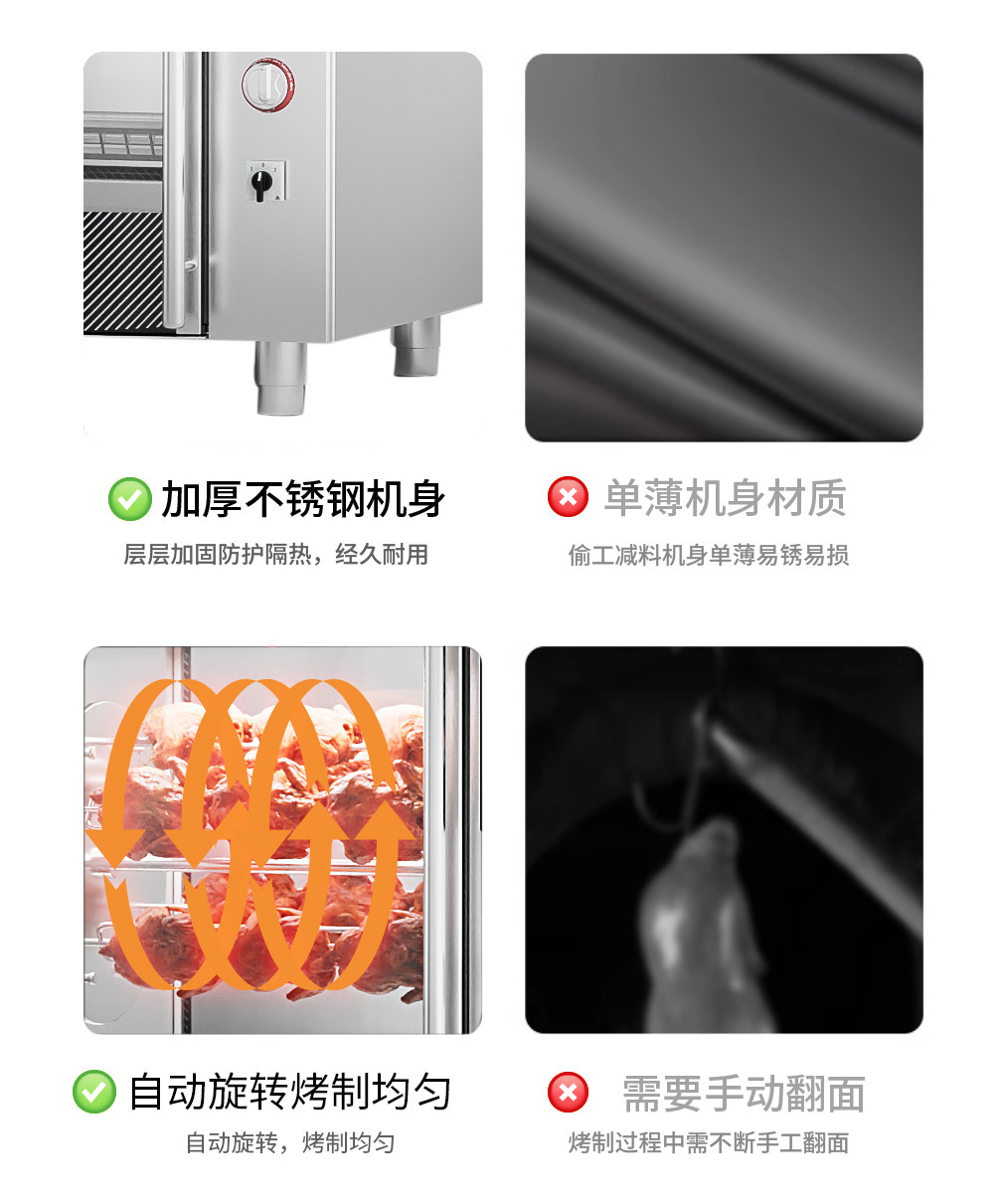 Commercial multi-functional chicken roasting oven, fully automatic hot air circulation, integrated oven for roast duck and pork belly, catering equipment pic 8