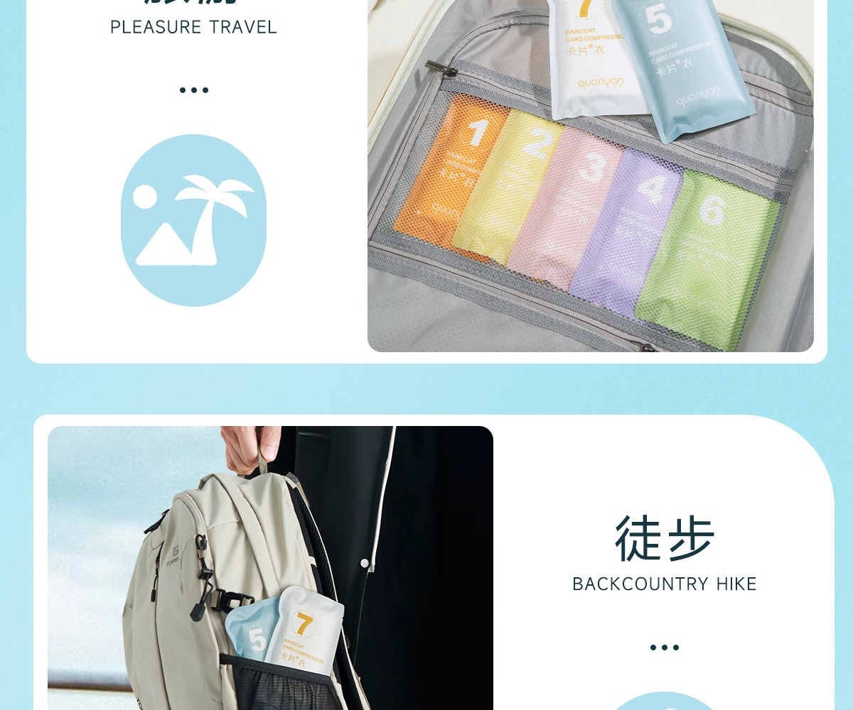 一次性雨衣便携加厚款卡片包装成人儿童学生雨披景区旅游长款连体详情11