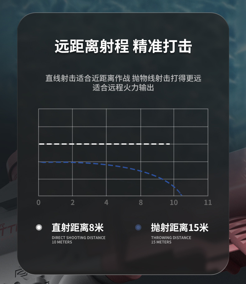 新款M416充电自动连发水枪儿童戏水玩具可接水瓶滋水玩具地摊批发详情18