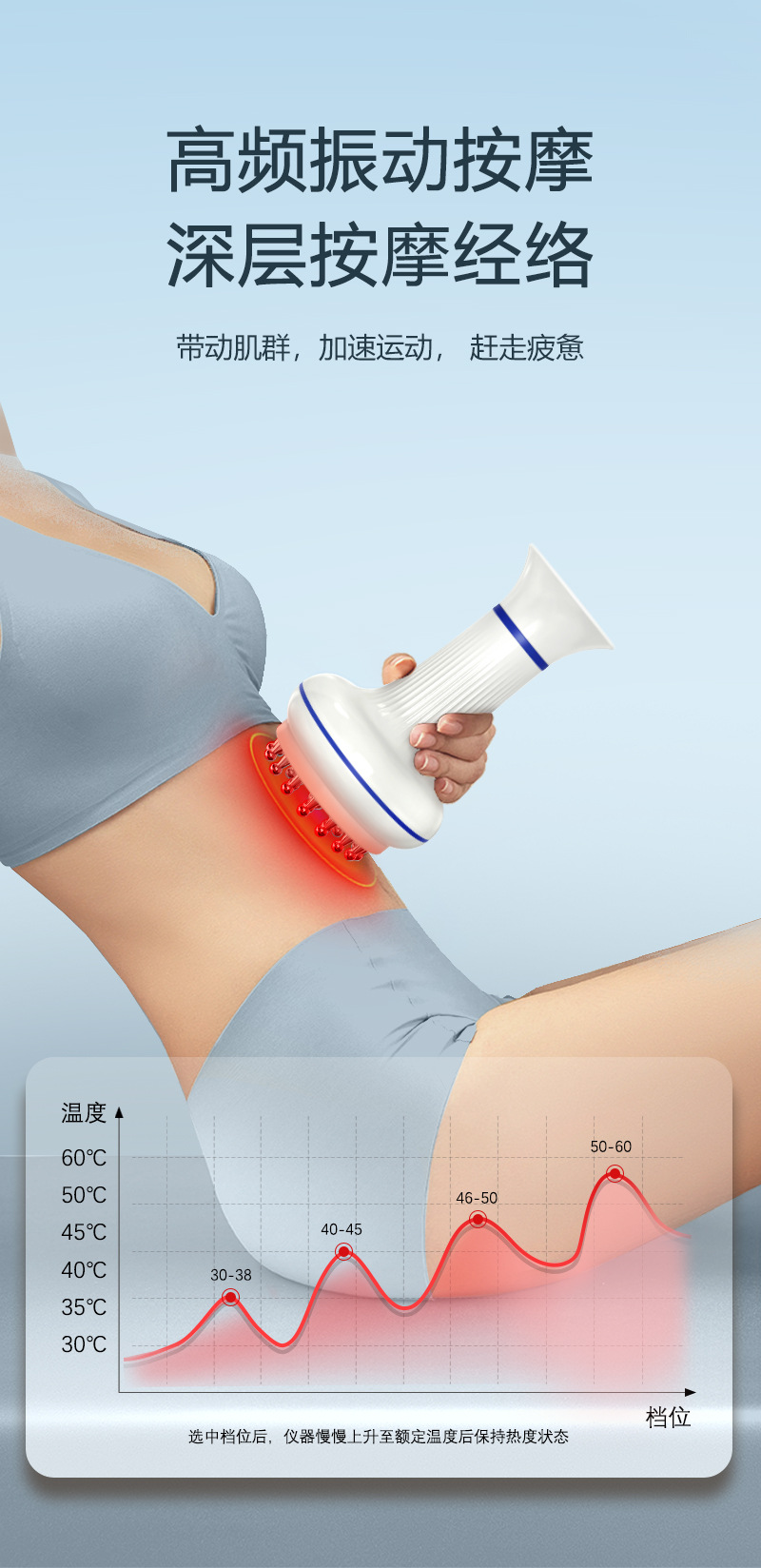 shanilak 30 grados eléctrico meridiano cepillo de cuerpo entero universal hot pack shake multifunctional draga meridiano gua sha instrumento de masaje pic 4