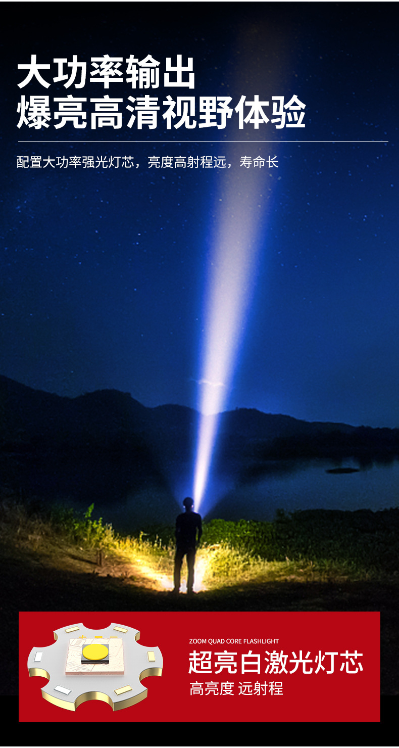 The new cross-border high-intensity flashlight, a 100,000-lumen aluminum alloy white laser flashlight, is portable for charging and has a long battery life pic 5