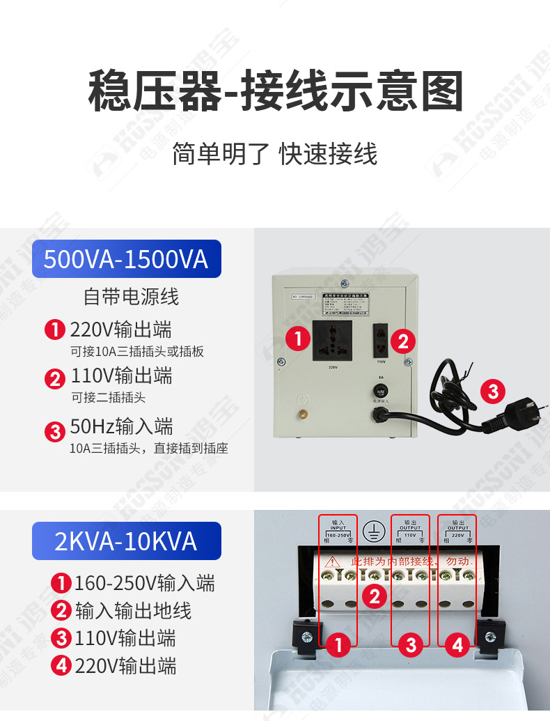 鸿宝TND全自动单相交流稳压器220V家用工业用大功率10K稳压电源详情9