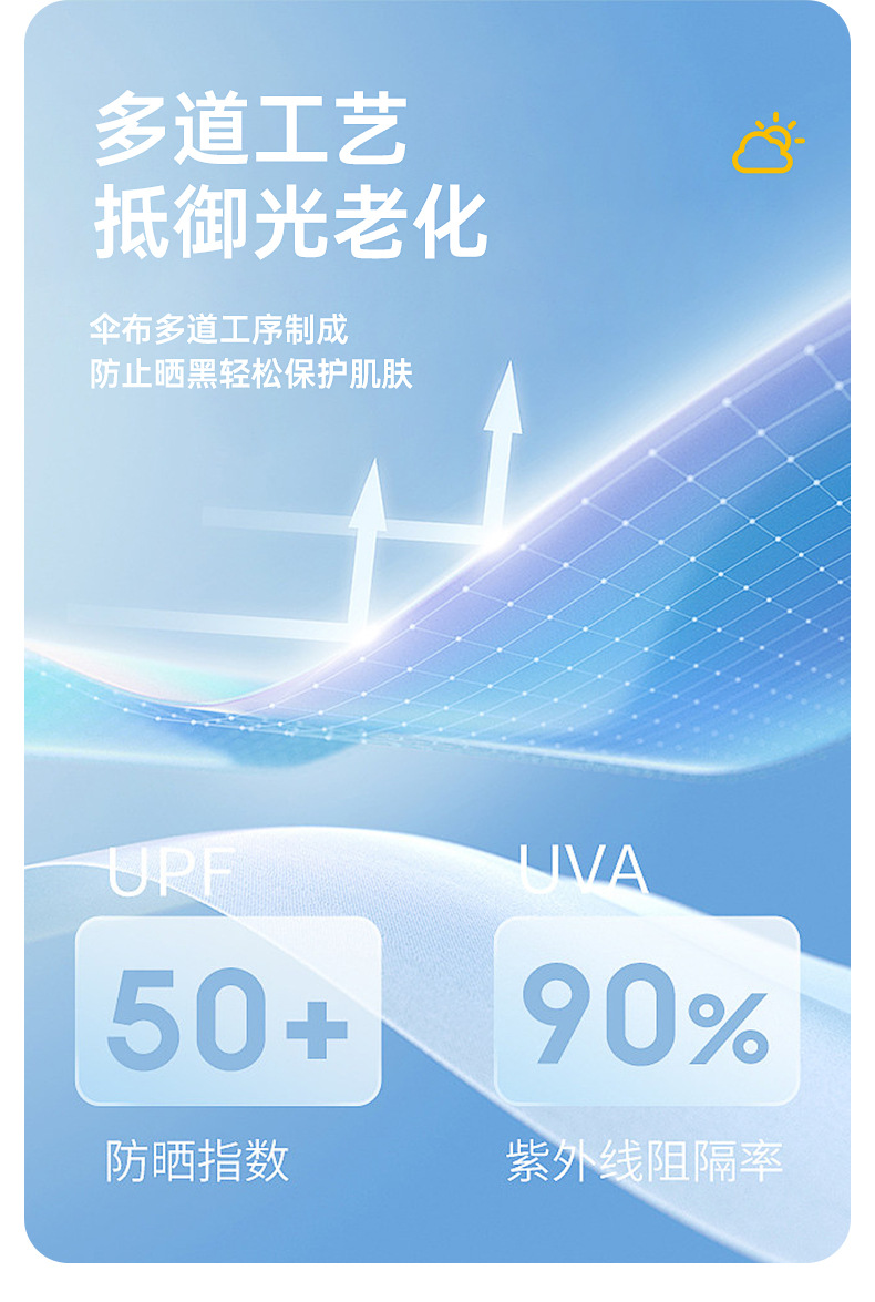 新款五折六骨手开黑胶面料遮阳伞伸缩手柄渐变色晴雨两用一件代发详情14