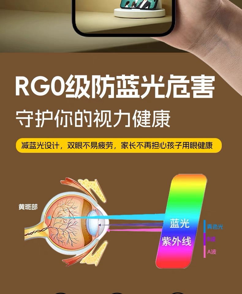 2024LED阅读灯学生护眼学习专用台灯宿舍两用折叠旋转书桌床详情11