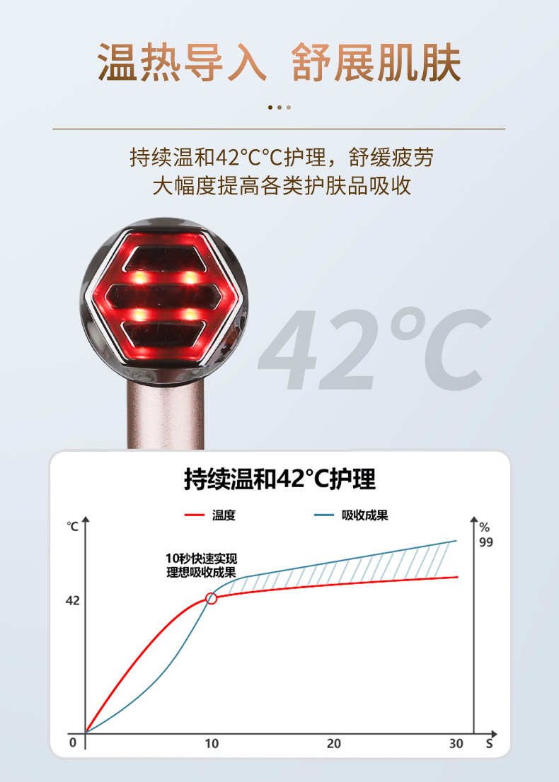 眼部小熨斗仙女棒眼部按摩仪器恒温专用紧致导入仪跨境美眼仪详情8