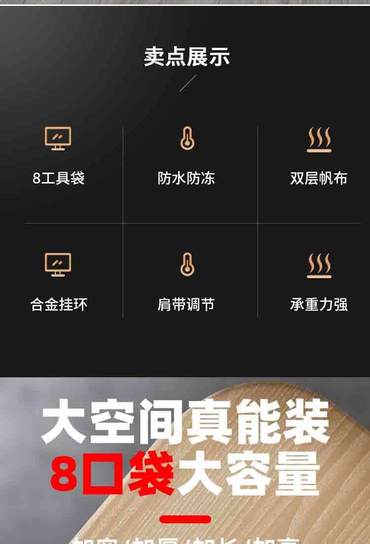 工具包手提多功能维修帆布大加厚工具袋男耐磨安装便携电工包专用详情2