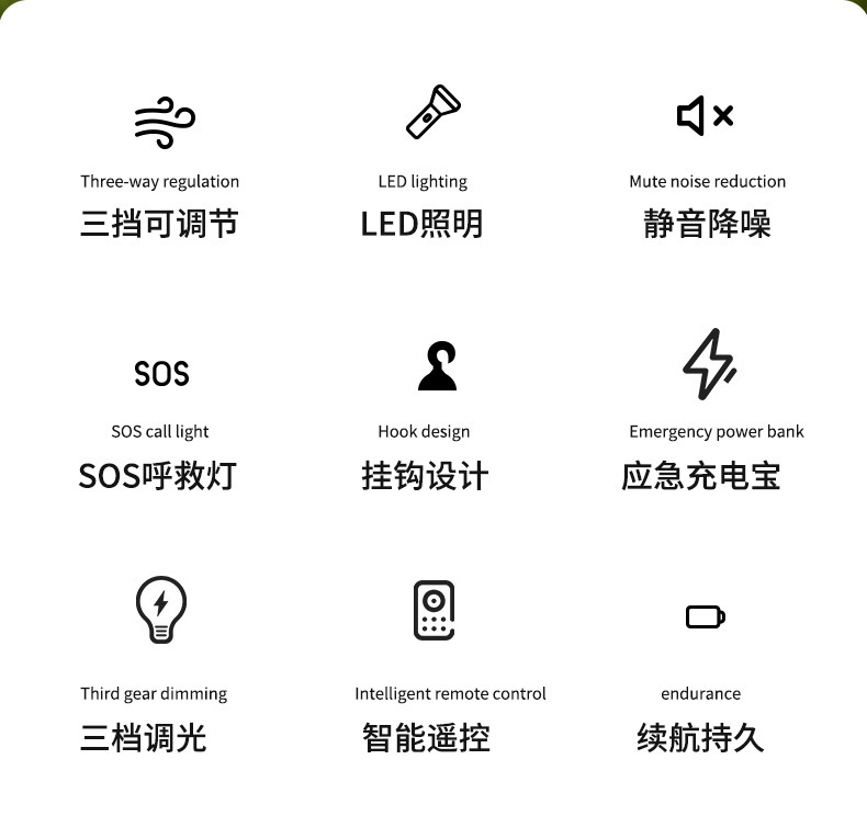 跨境户外风扇便捷式台式宿舍桌面壁挂吊扇灯帐篷露营电风扇灯批发详情2