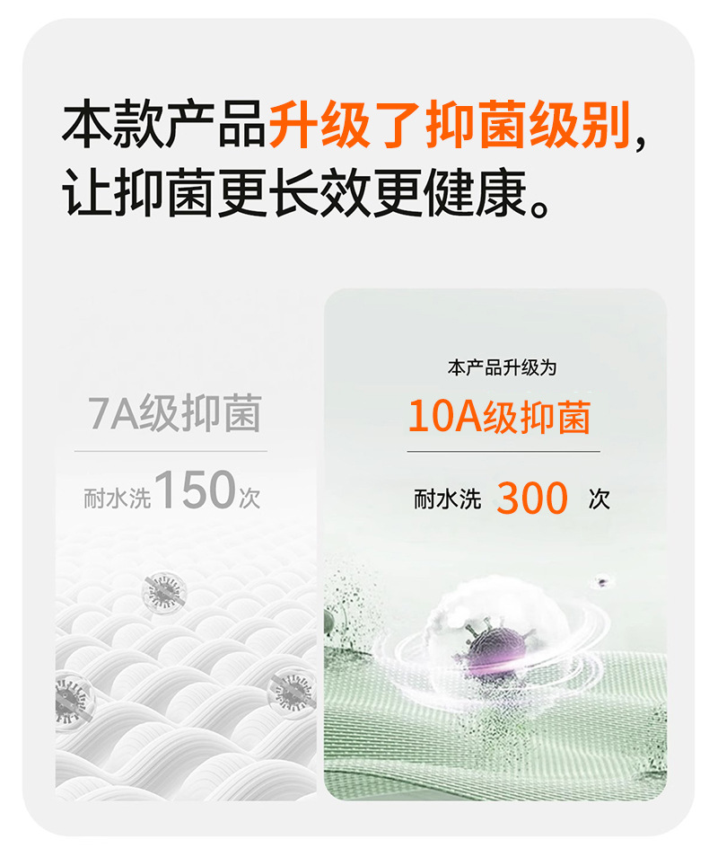 碳纤维浴巾a类家用毛巾吸水速干柔软不掉毛成人洗澡裹巾毛巾批发详情11